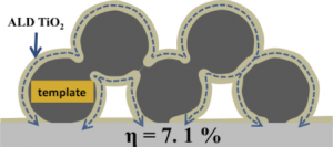 2013ACSAppMatInt